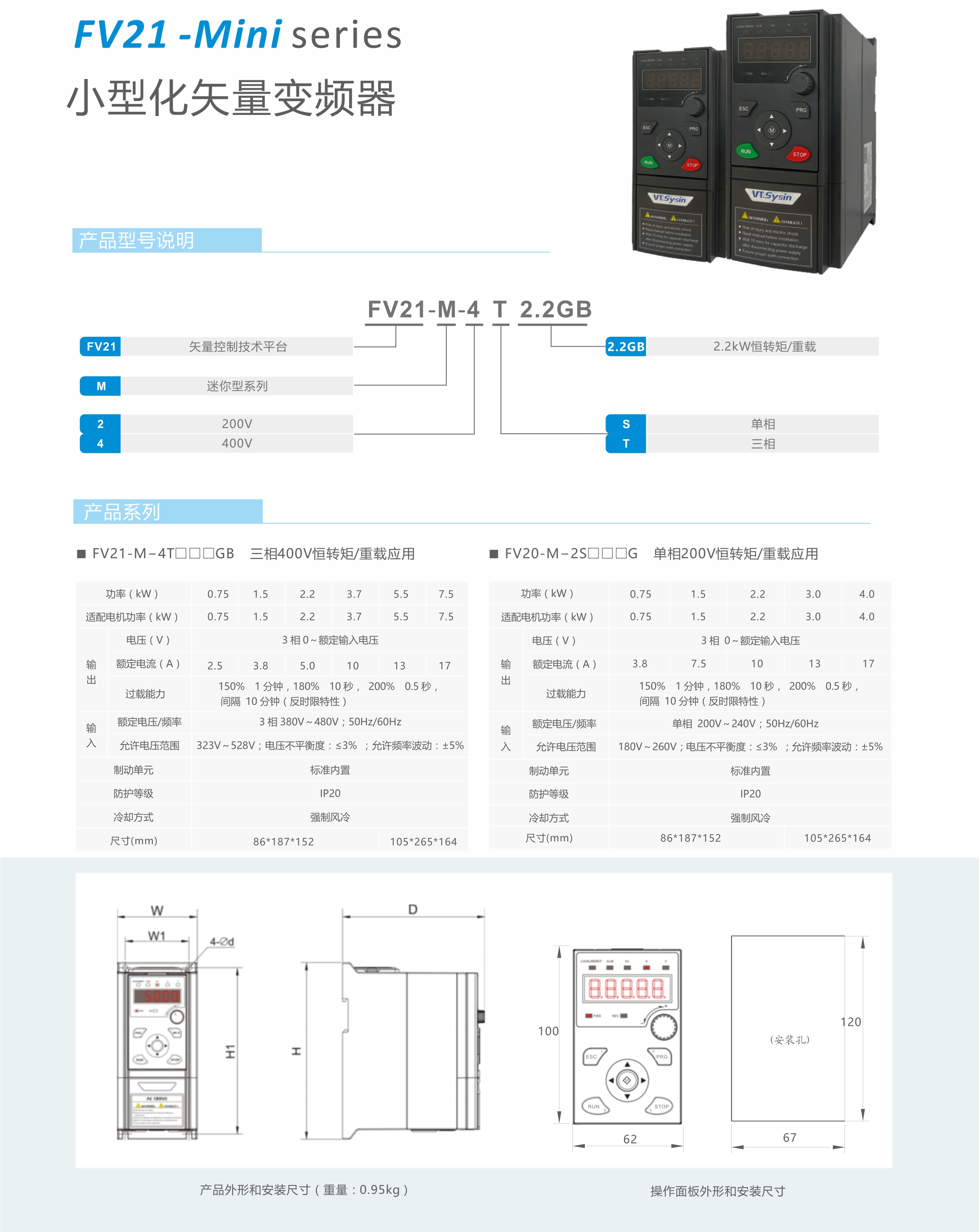 【新品發(fā)布】藍海華騰FV21系列小型化矢量變頻器產品上市！